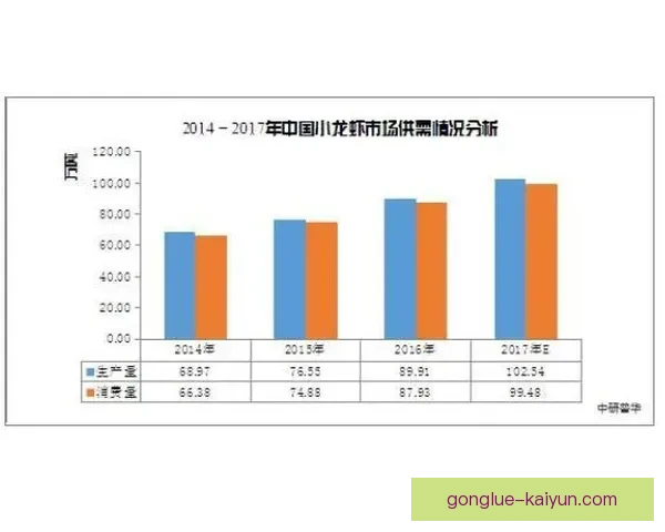 重庆超级联赛数据深度分析与趋势预测研究