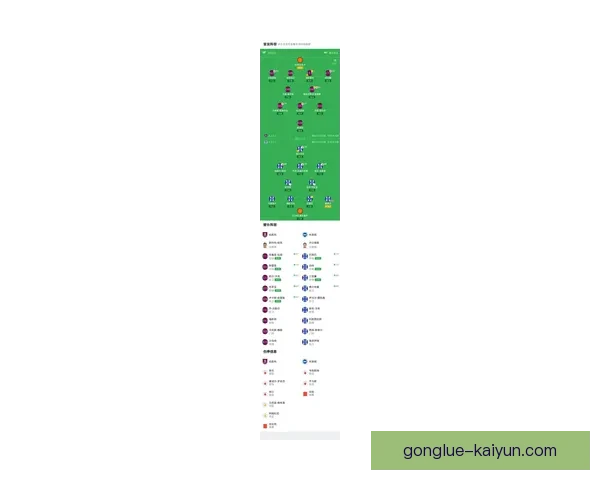 伯恩利俱乐部最新赛季战绩与球员表现全解析