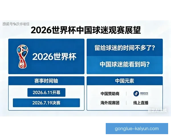 2026年世界杯为何未将焦点放在中国举办引发热议