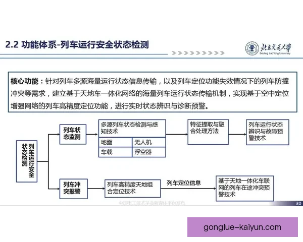 体育技术演进与实战应用的系统分析研究与策略探讨