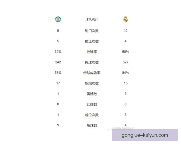 赫塔费俱乐部最新完整赛程及关键对阵时间一览表 赫塔费俱乐部最新完整赛程及关键对阵时间一览表