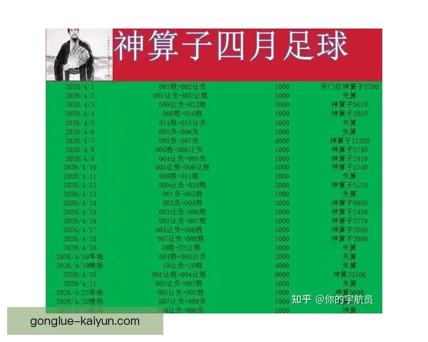 足球比赛赔率详解技巧及投注技巧全方位解析指南 足球比赛赔率详解技巧及投注技巧全方位解析指南